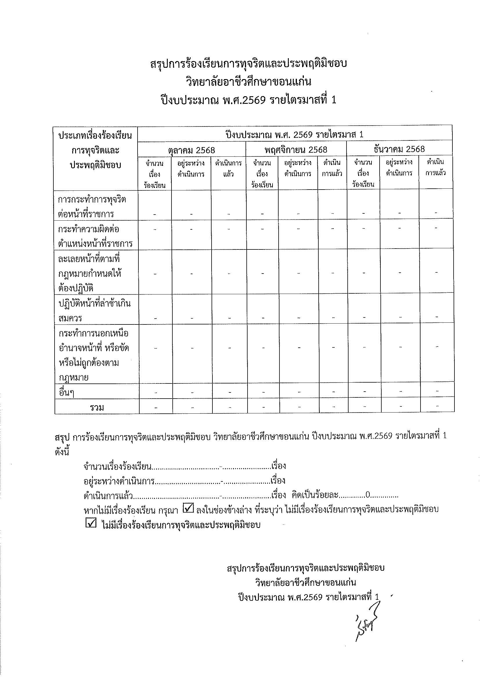 statistic1