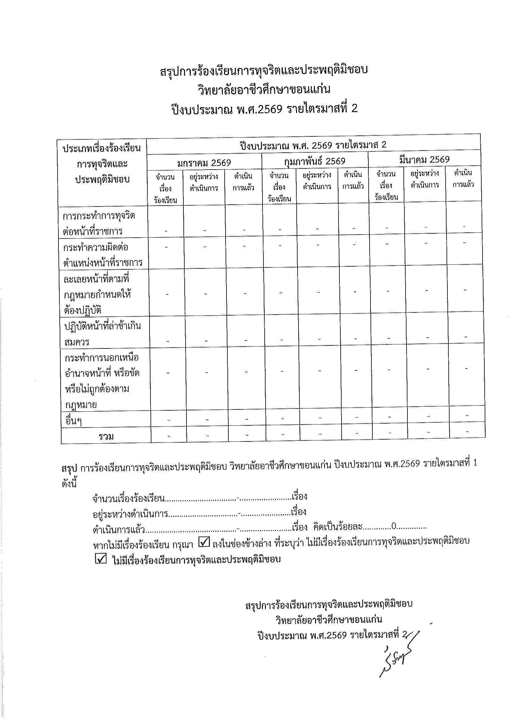 statistic2