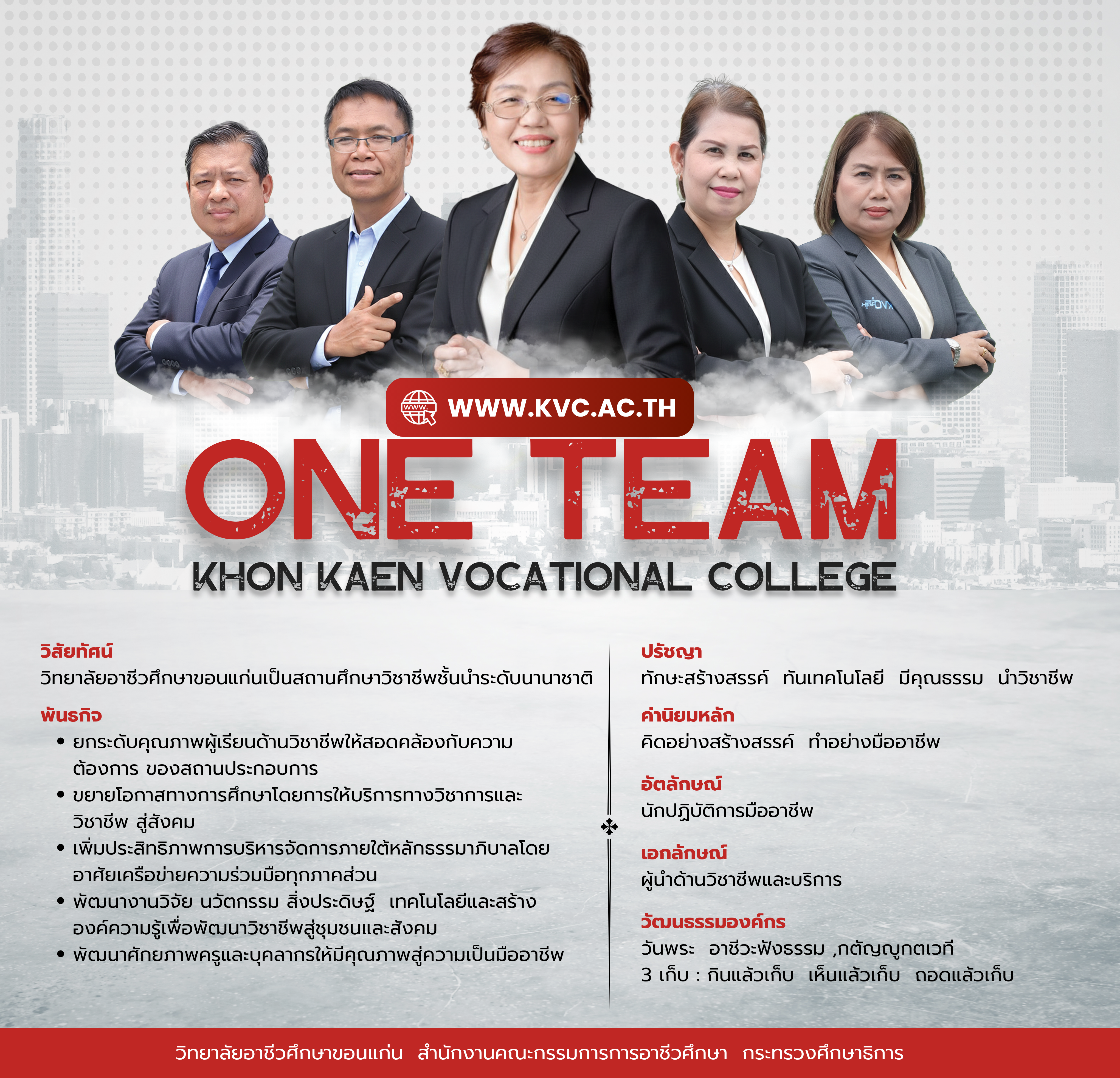 วิสัยทัศน์