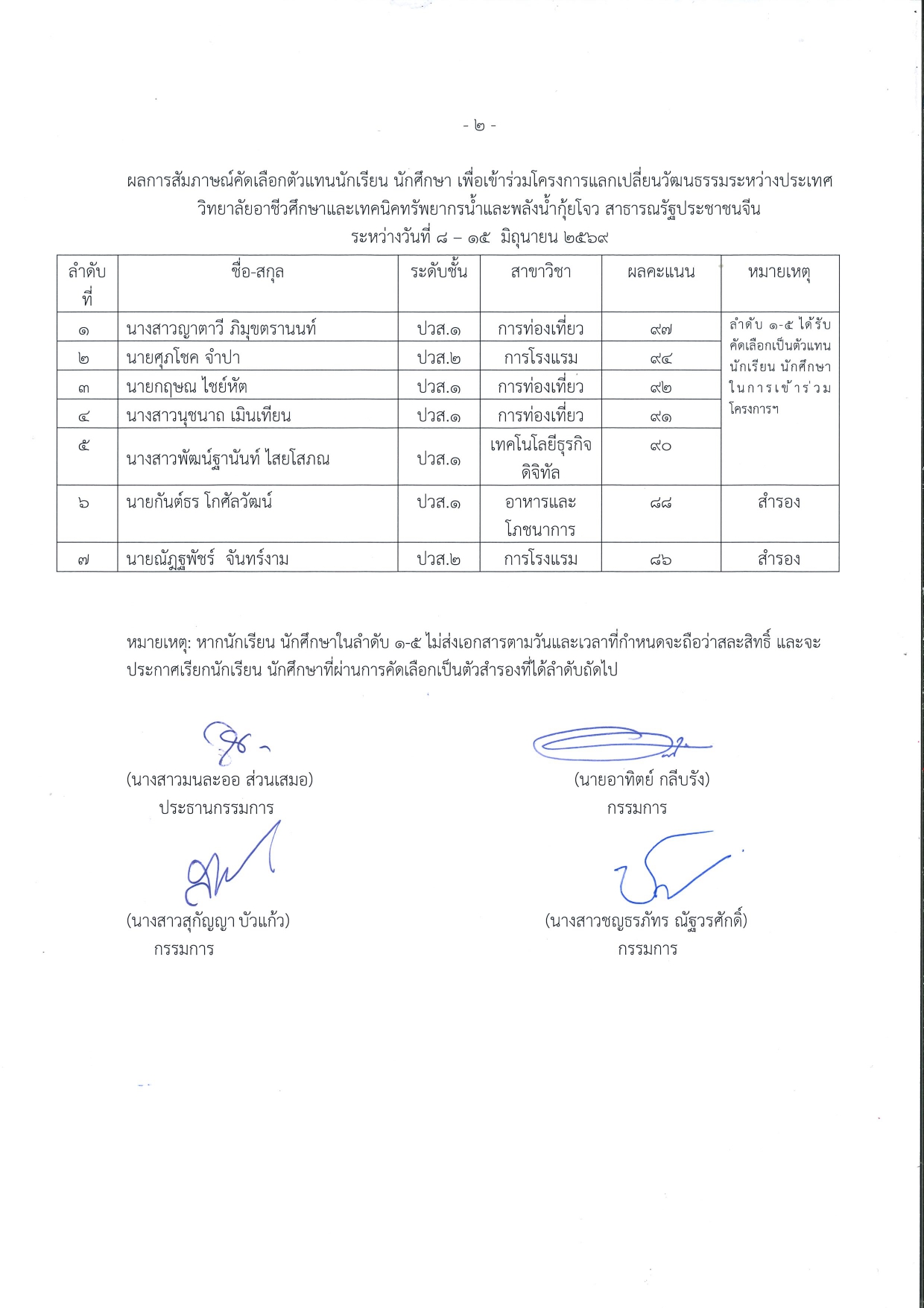 21.1.1