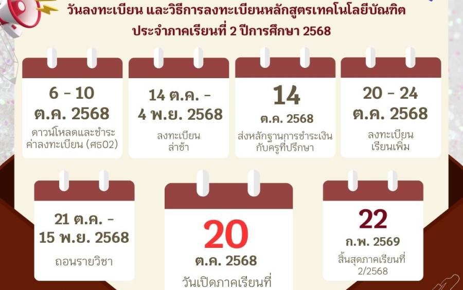 วิทยาลัยอาชีวศึกษาขอนแก่น ประกาศกำหนดการวันลงทะเบียน และวิธีการลงทะเบียนหลักสูตรเทคโนโลยีบัณฑิต ประจำภาคเรียนที่ 2 ปีการศึกษา 2568 