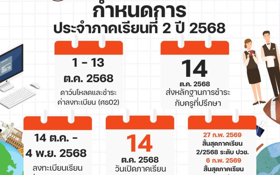 ประกาศกำหนดการ ประจำภาคเรียนที่ 2 /2568
